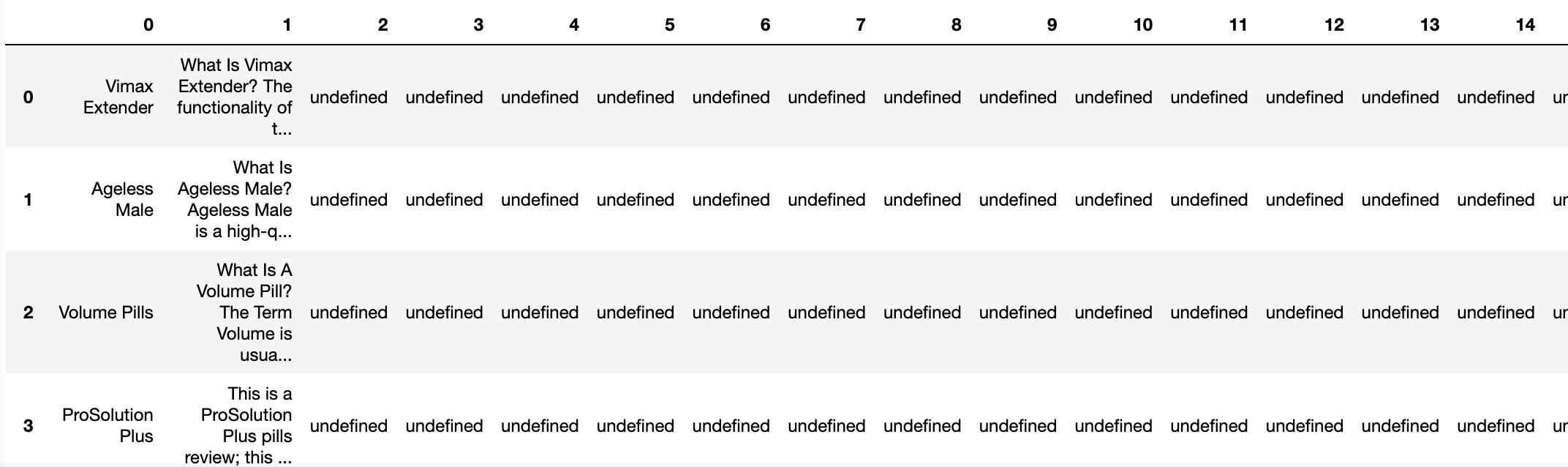 example_bad_tables